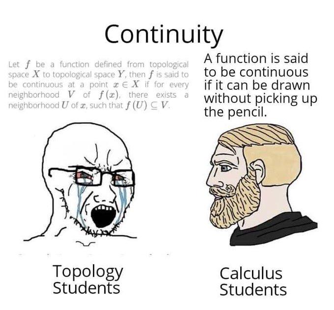 The Two Types Of Math Students