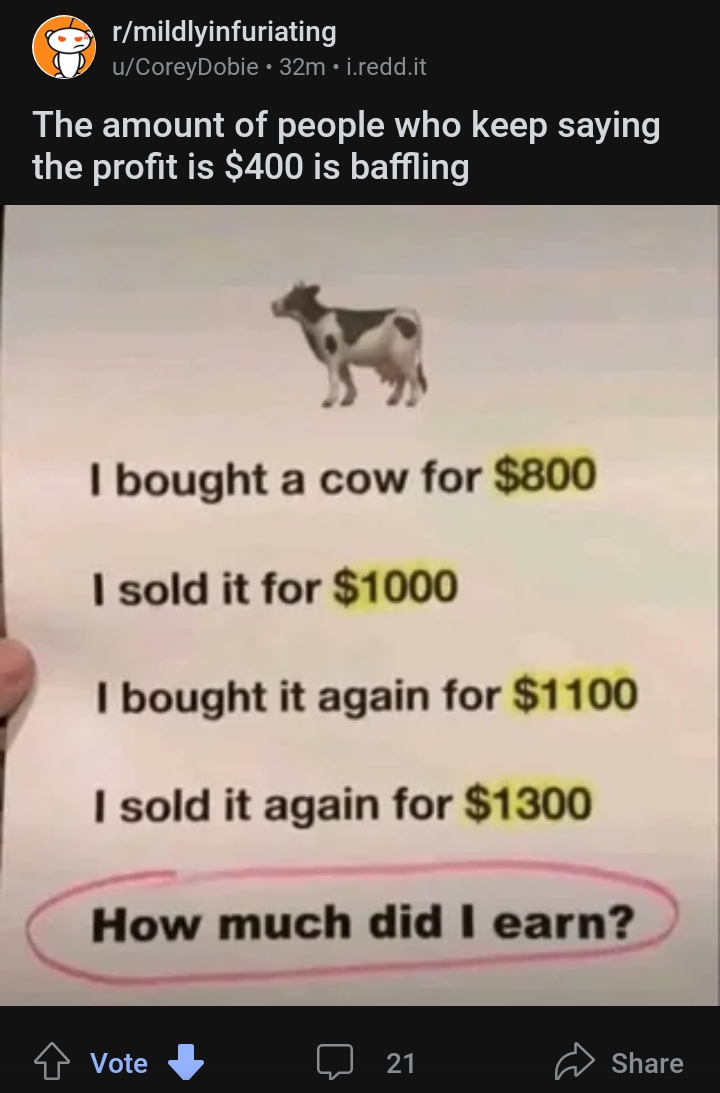 The Cow Economics Conundrum
