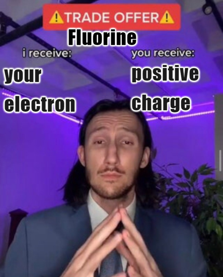 The Fluorine Trade Deal