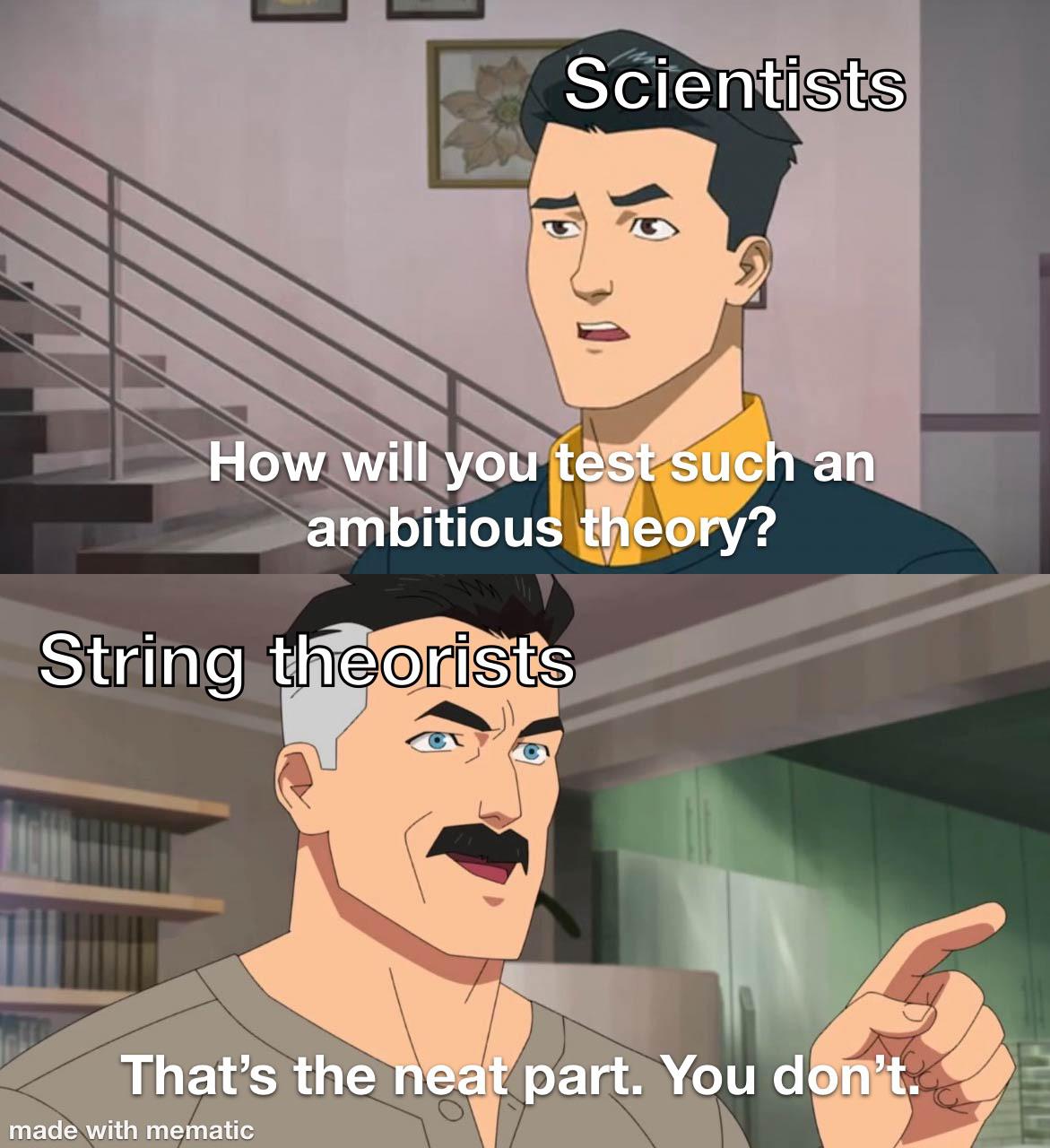 The Untestable Universe