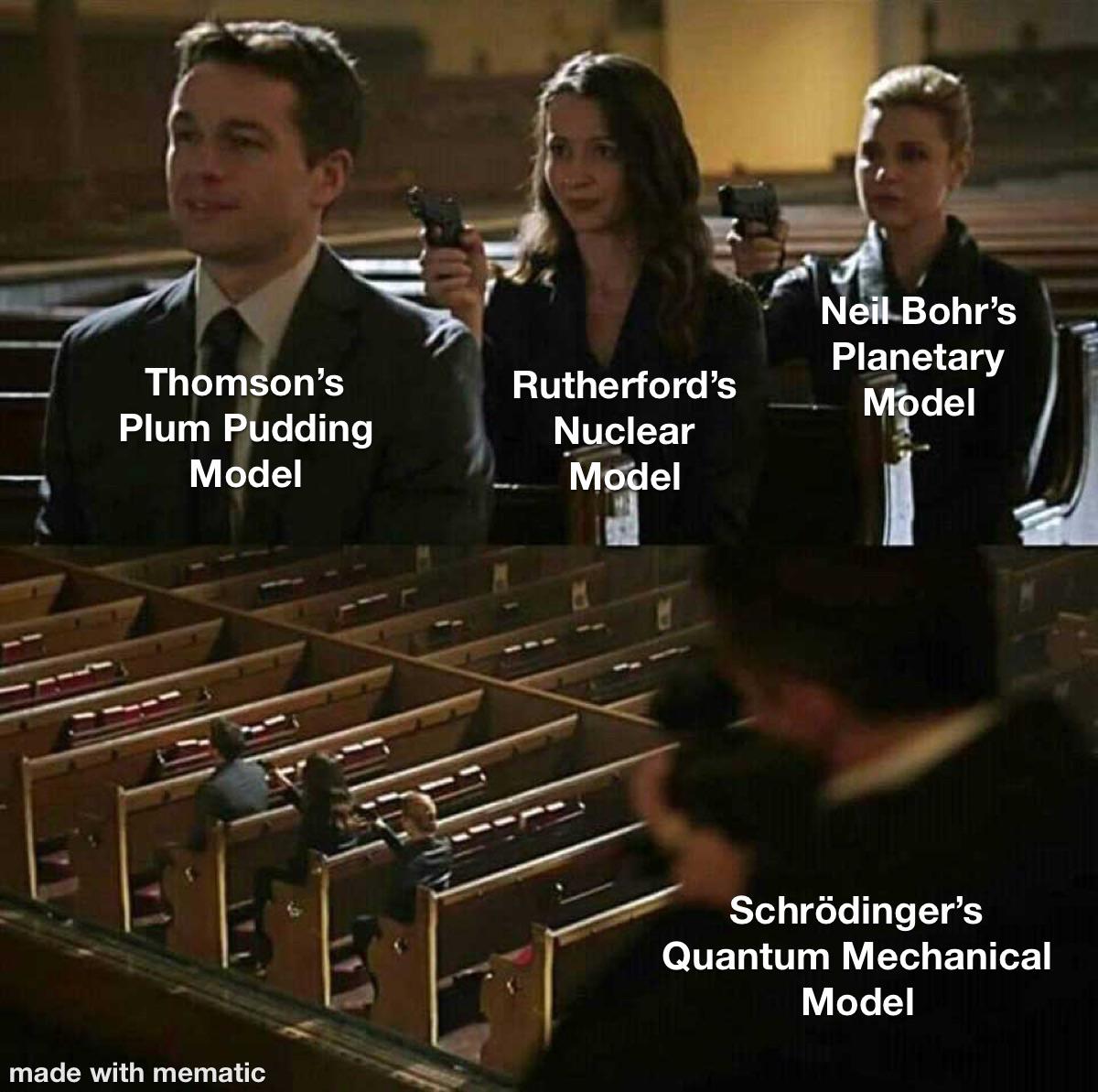 The Evolution Of Atomic Models (At Gunpoint)