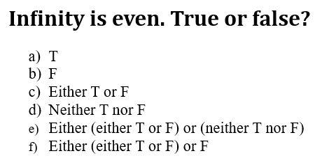 Infinity Is Even. True Or False?