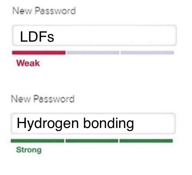 Intermolecular Forces Be Like