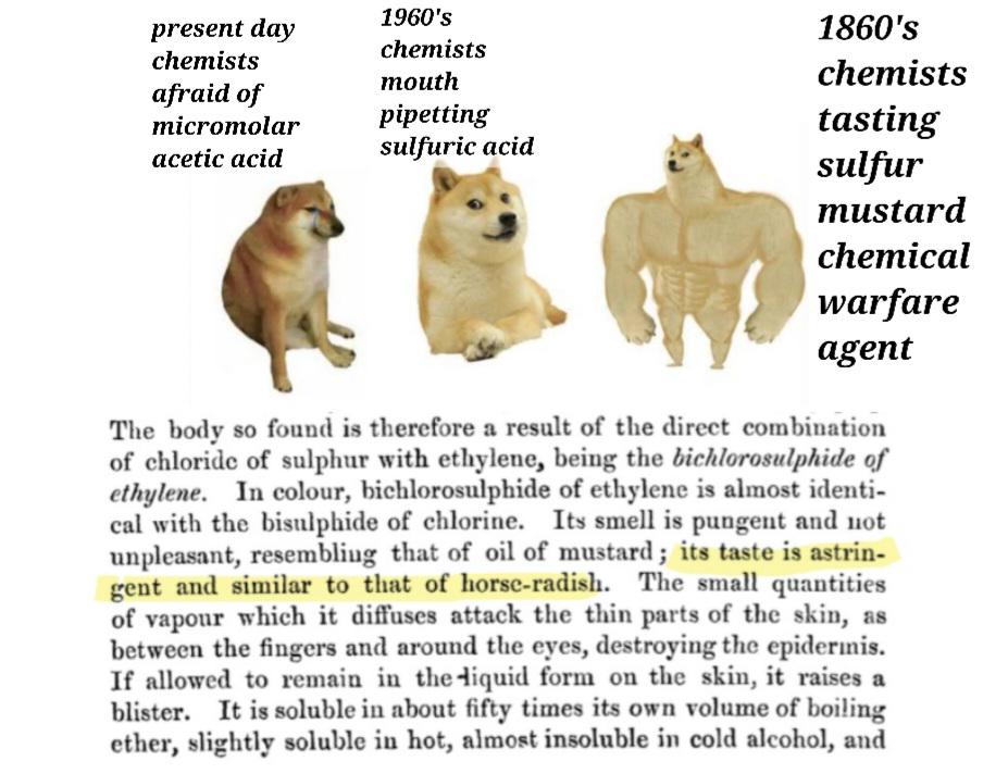 The Evolution Of Chemical Courage