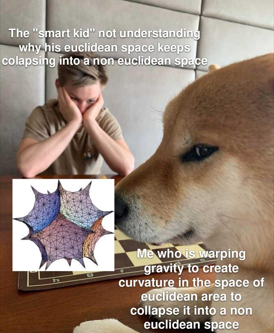 When Your Dog Has A Better Understanding Of Relativity Than You