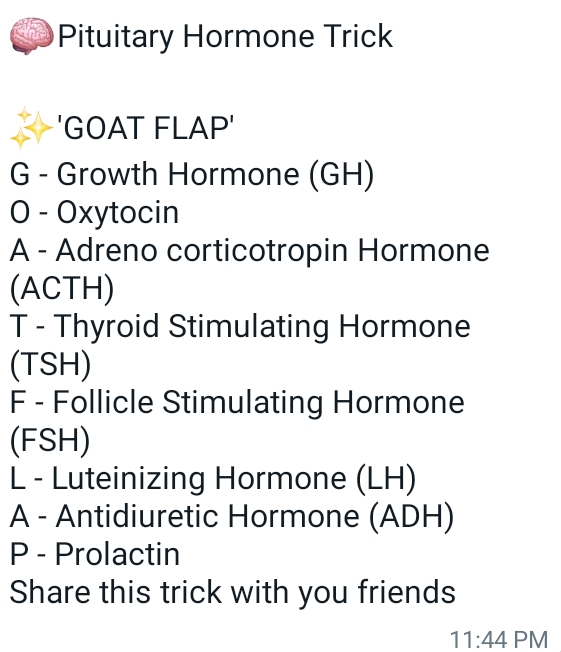 The GOAT Of Hormone Mnemonics