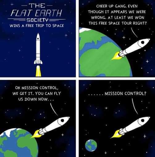 The Flat Earth Society's Round-Trip Reality Check