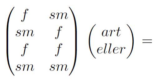 The Matrix Multiplication Of Wordplay