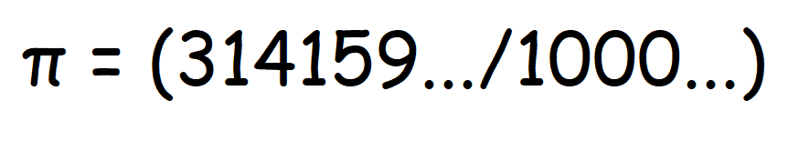 Why Pi Is An Integer