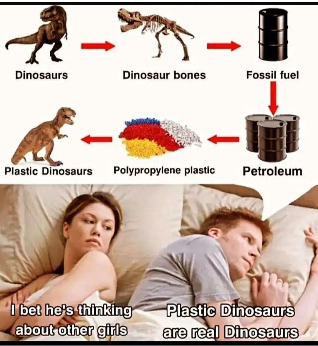 The Dinosaur Reincarnation Cycle