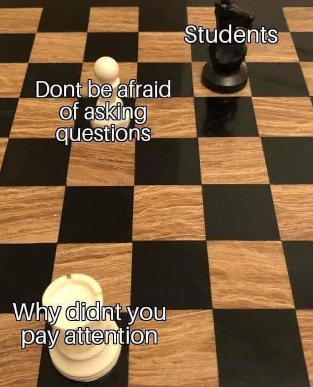 The Academic Checkmate