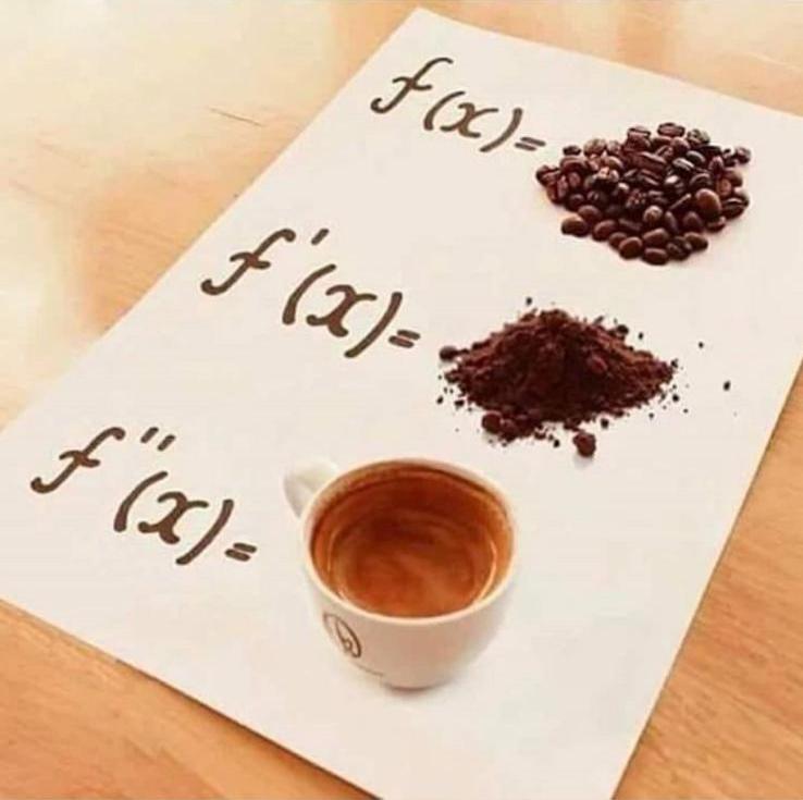 The Calculus Of Caffeine