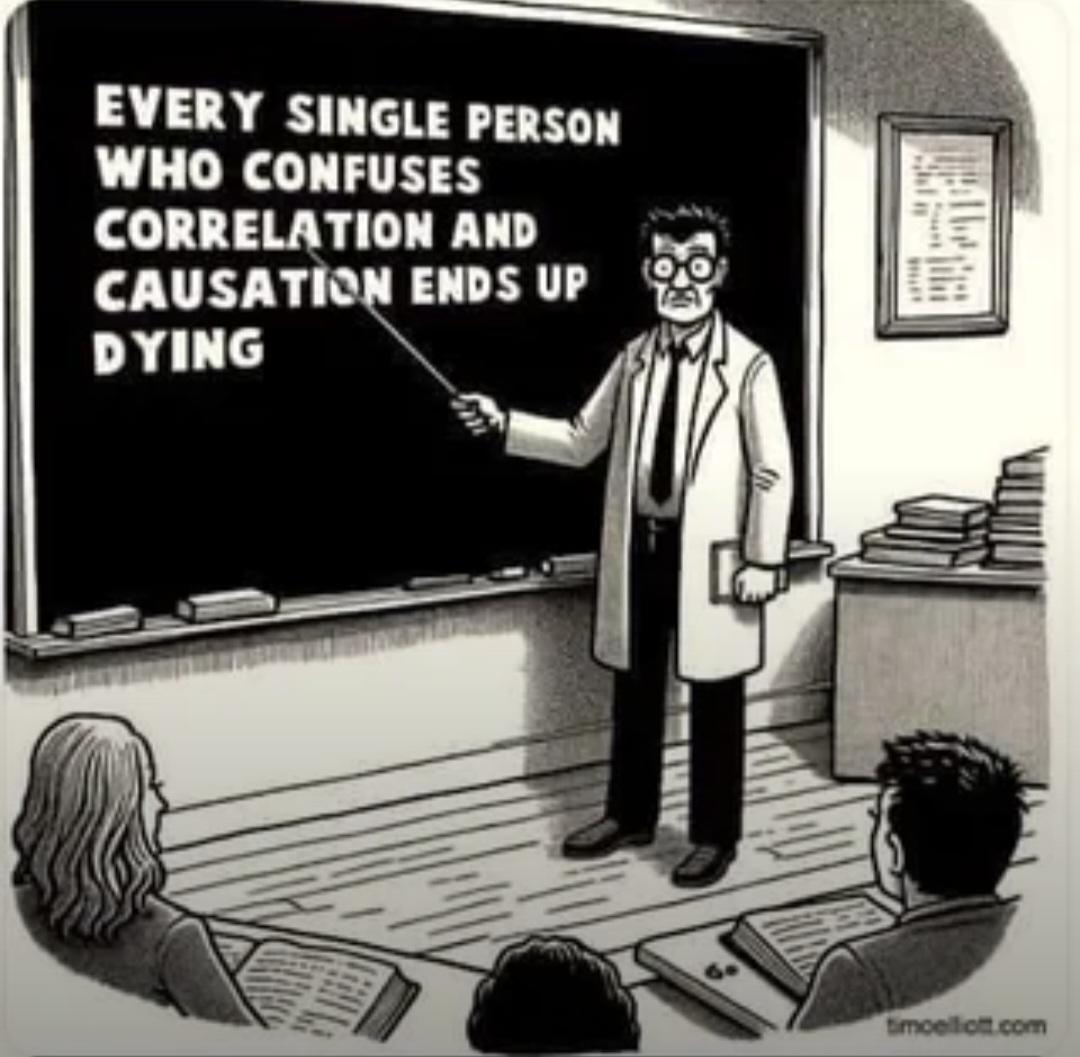 Correlation Equals Causation Equals Death