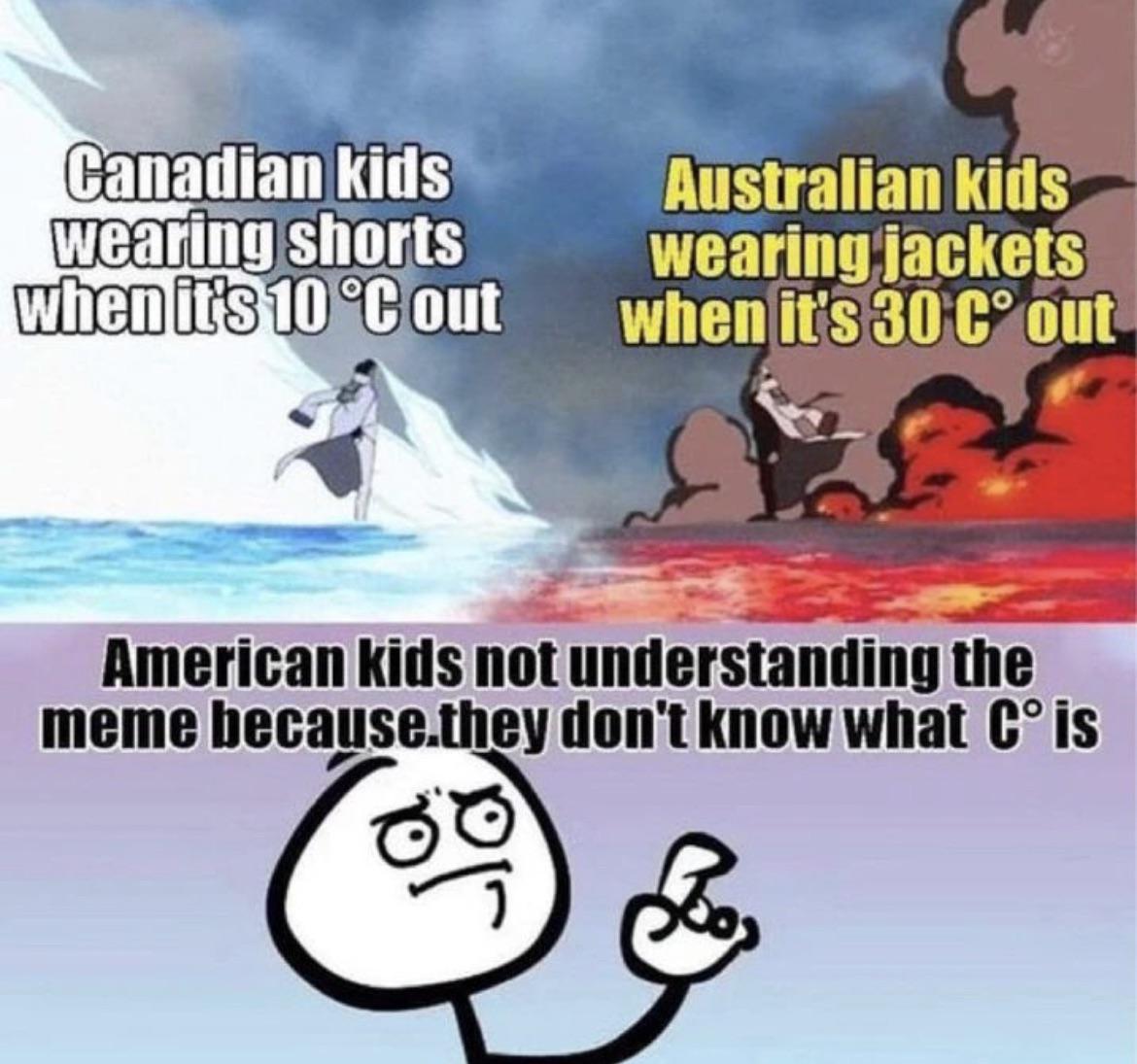 The Great Temperature Divide
