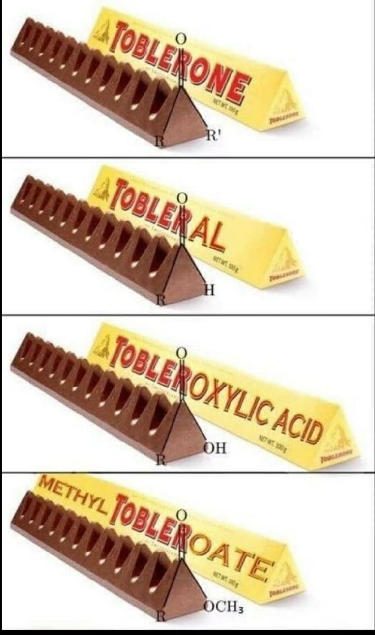 Toblerone: The Tastiest Organic Chemistry Lesson