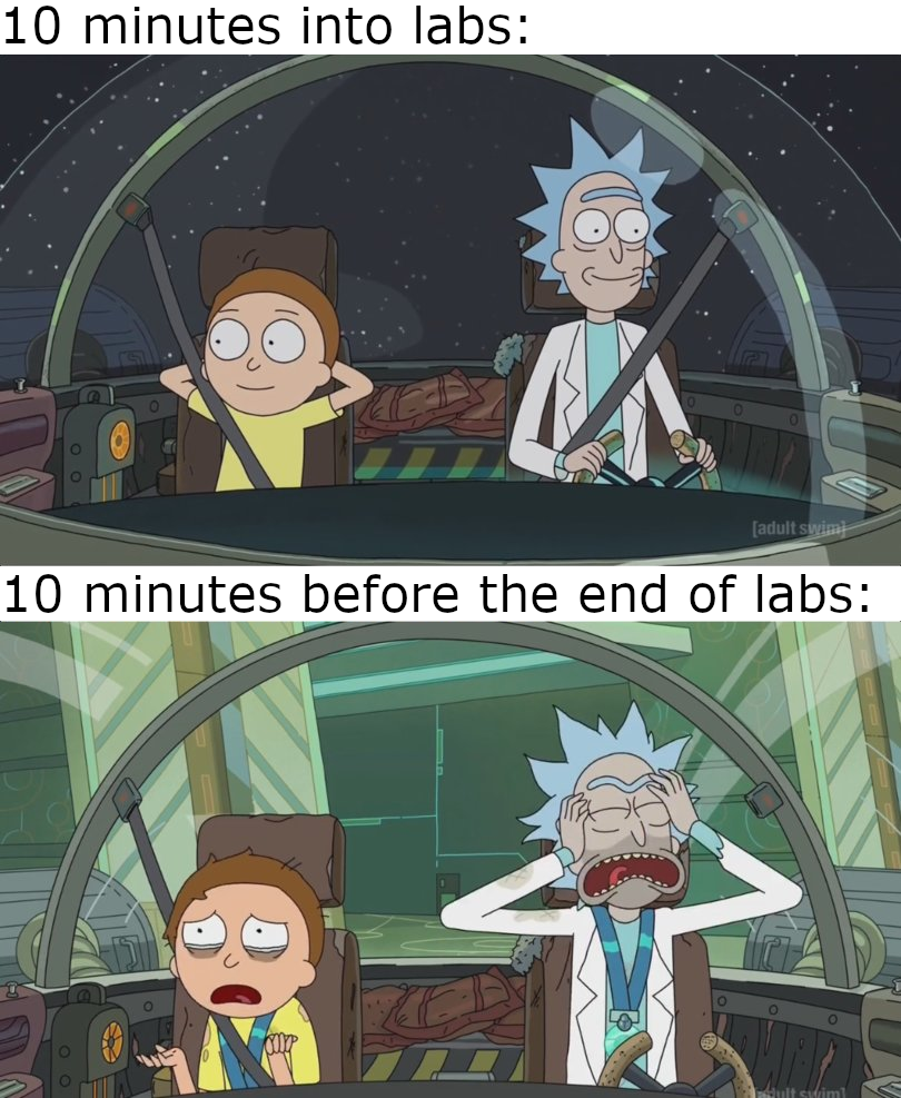 Every Time: The Lab Session Time Paradox