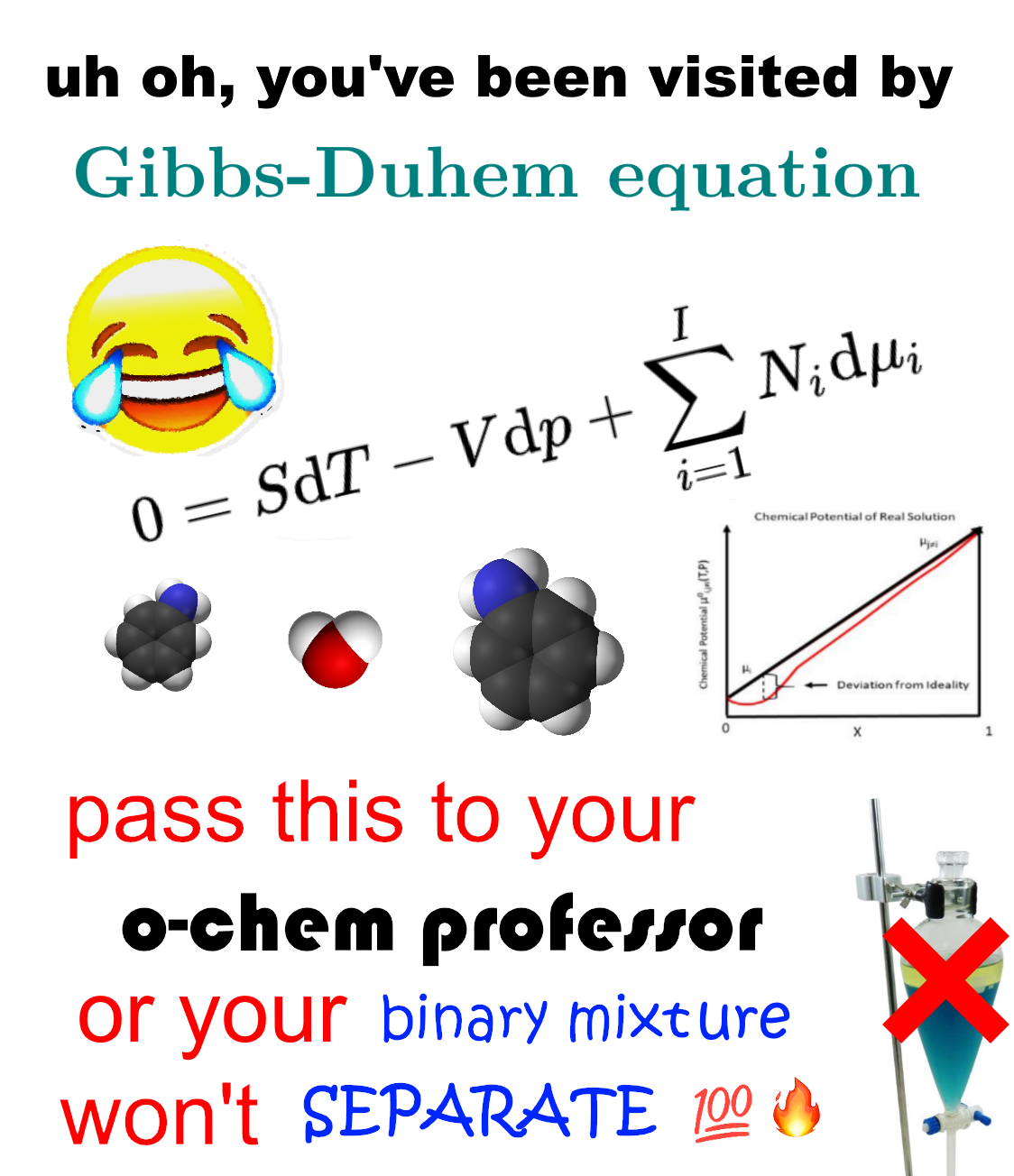 The Thermodynamic Chain Letter