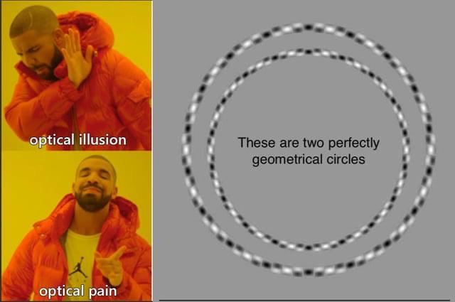 The Perfect Circles Of Psychological Torture