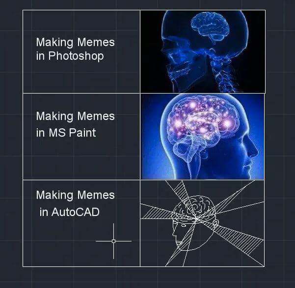 The Engineer's Meme Creation Hierarchy
