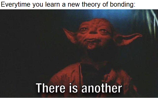 The Force Of Chemical Bonding Theories