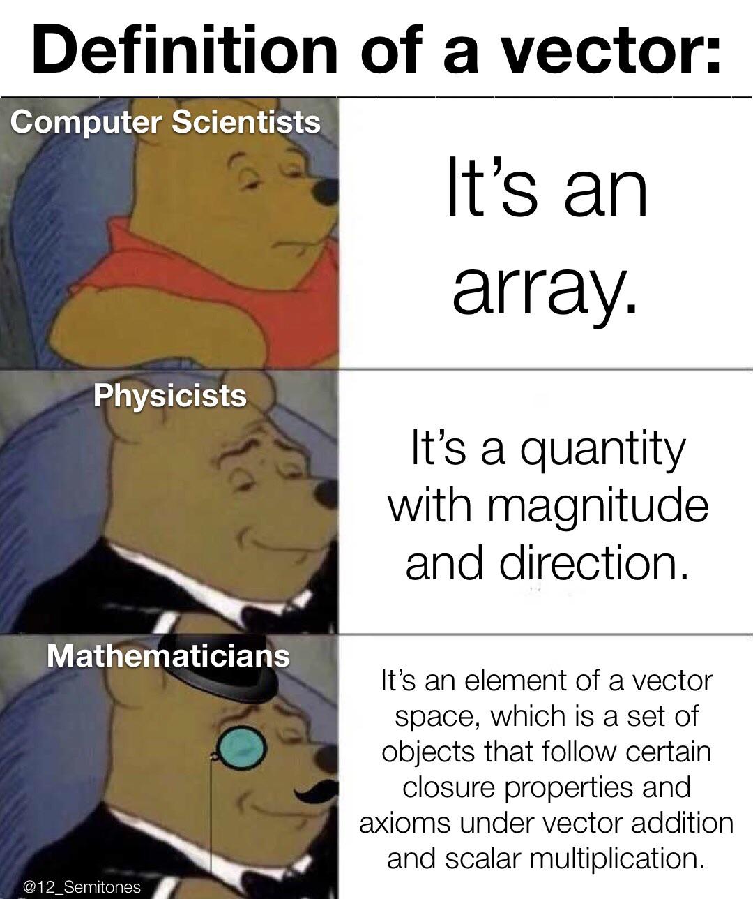 Mathematicians Love Abstraction To A Scary Degree