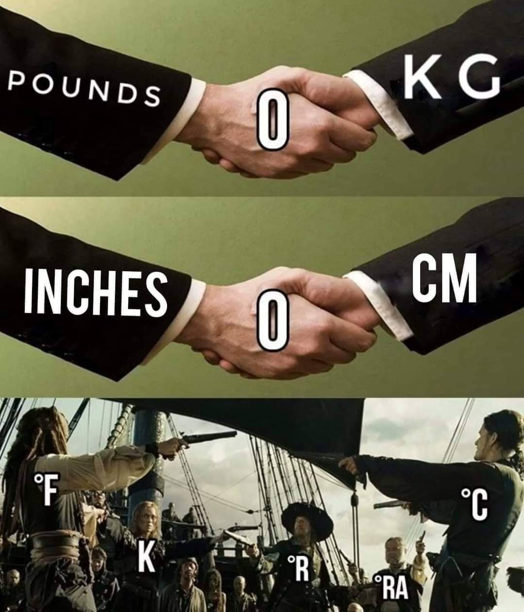 Let The Battle Begin