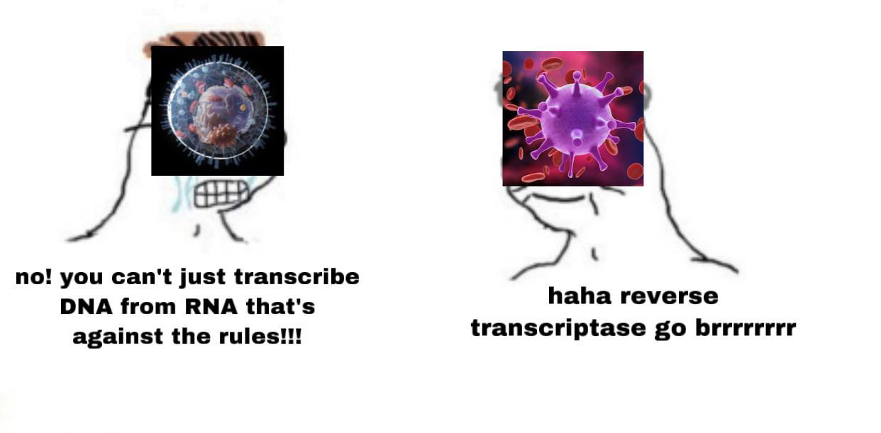 When HIV Breaks All The Molecular Rules
