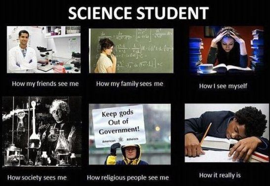 The Multiverse Of Science Student Perception