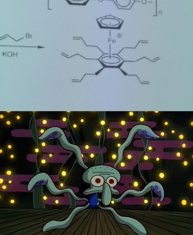 Organometallic Chemistry: Squidward Edition