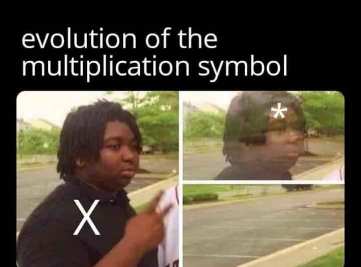 Evolution Of The Multiplication Symbol