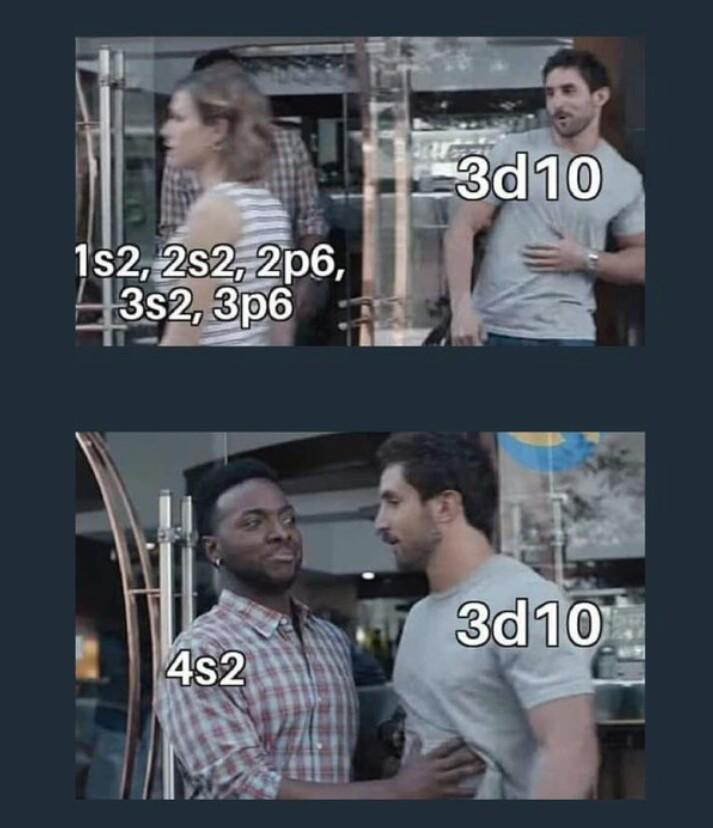 Bro Back Off, You're Too High Energy