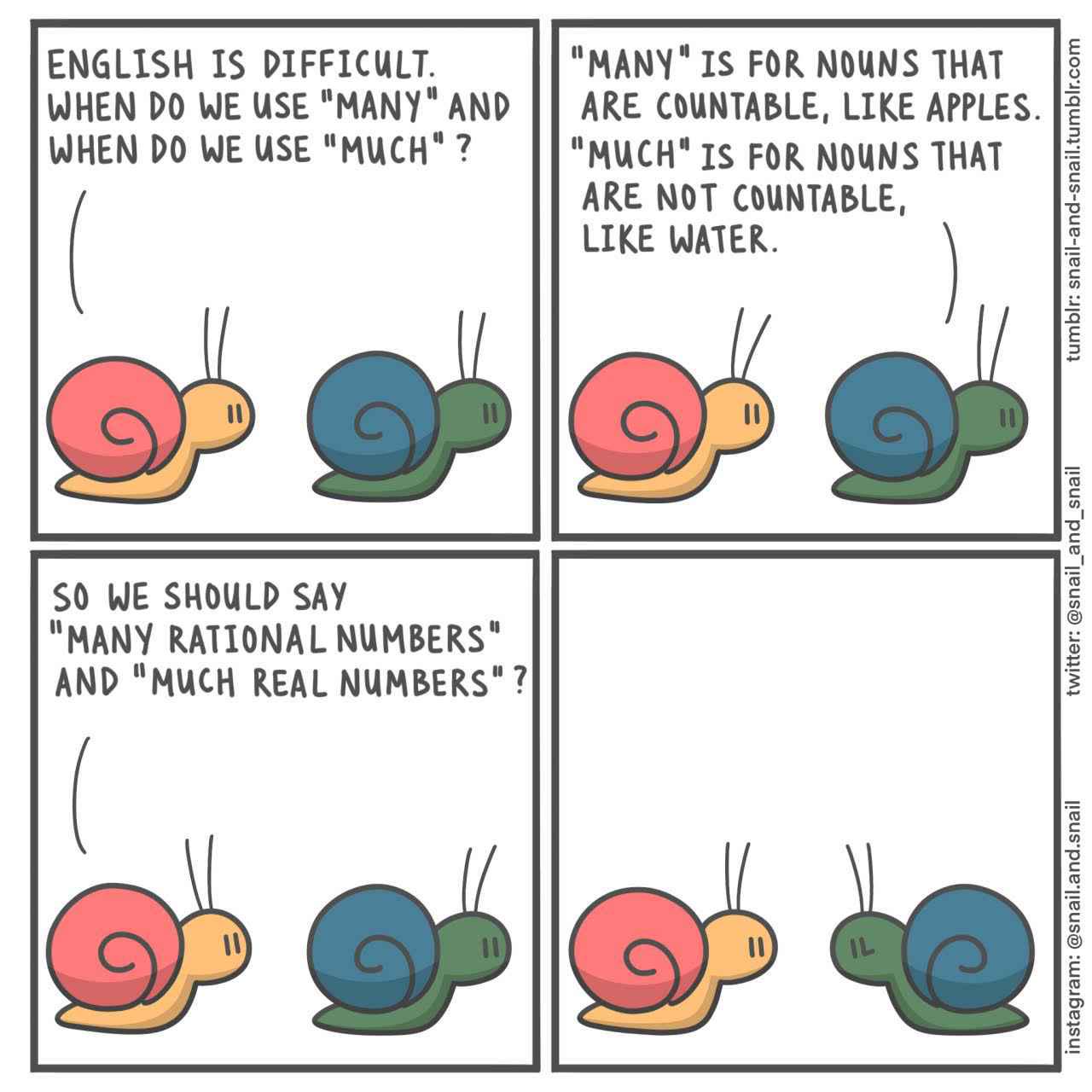 Countable Vs Uncountable