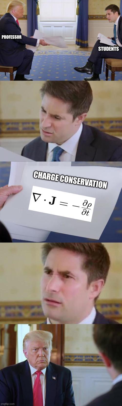 When Charge Conservation Attacks