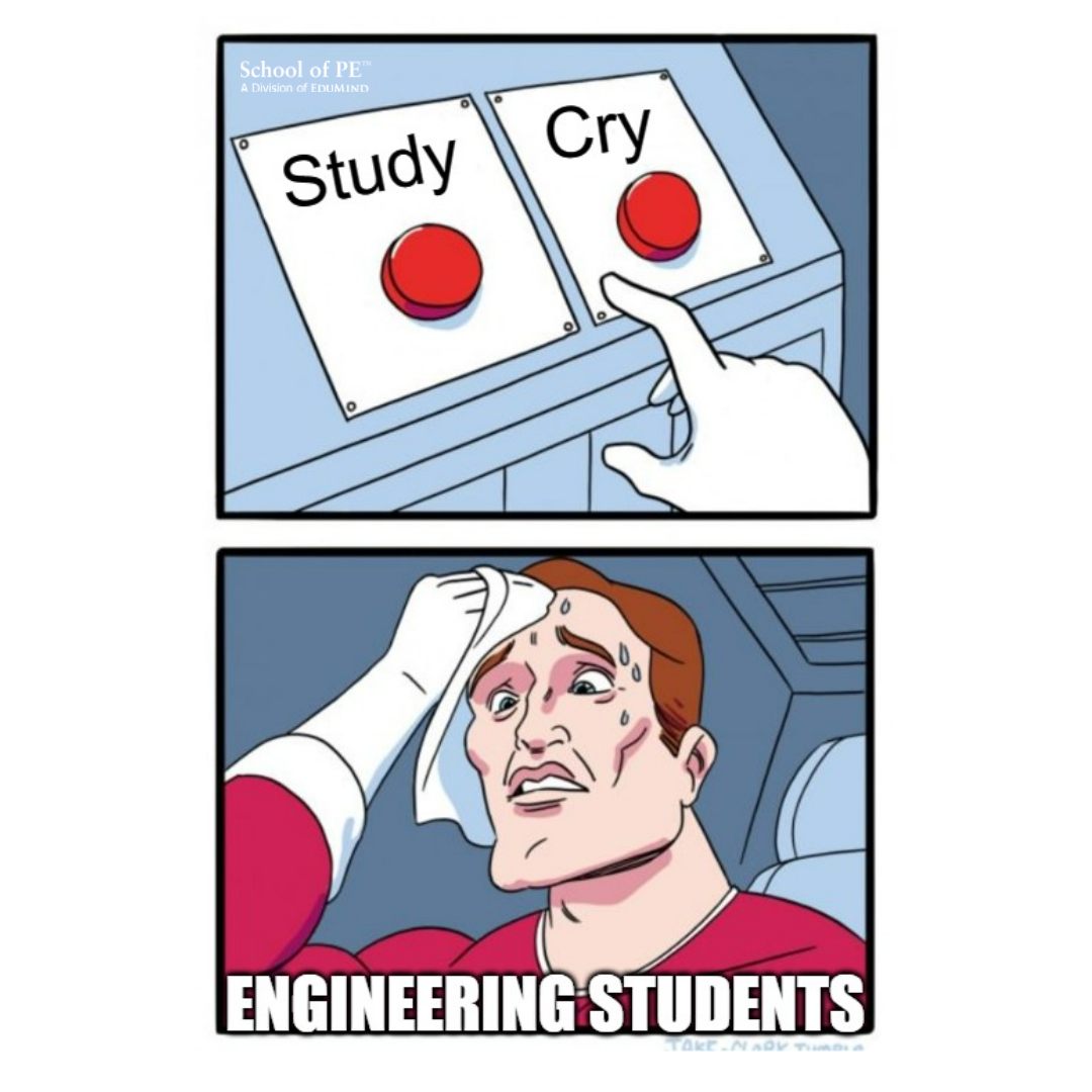 Make Your Choice Wisely...