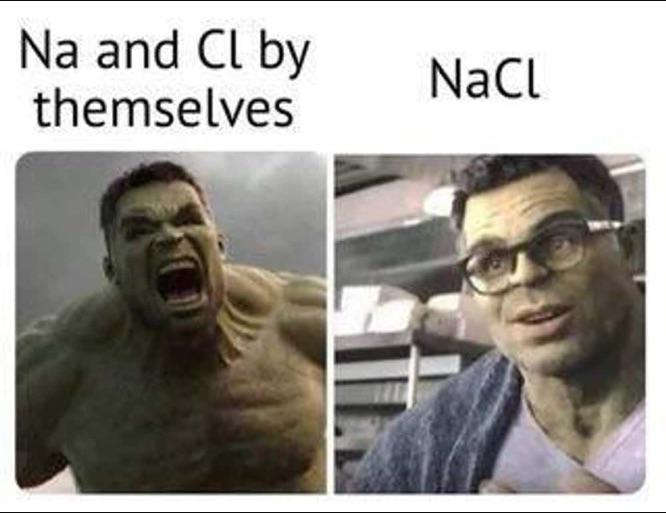 Acid, Base, Salt: The Chemistry Glow-Up