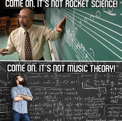 It's Not Rocket Science... Or Is It?