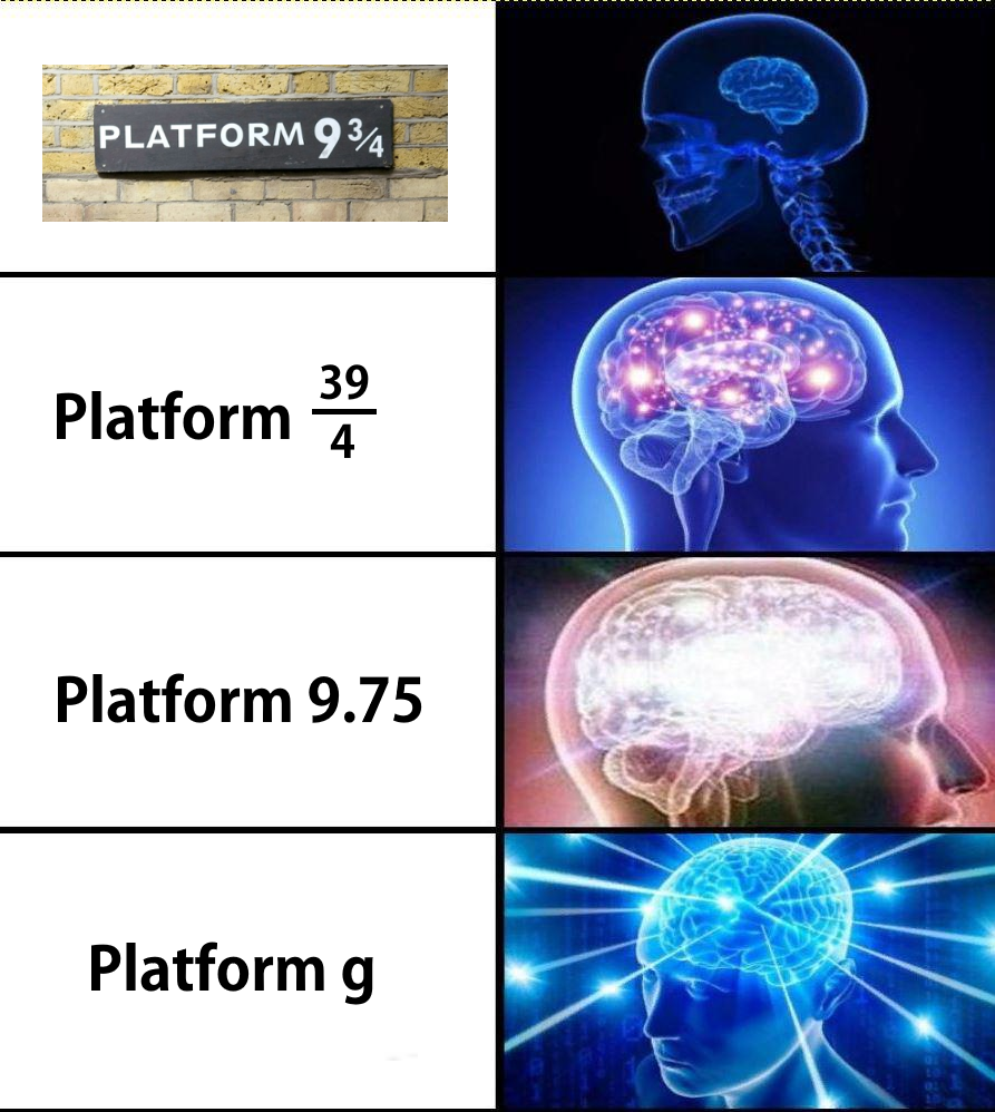 The Mathematical Wizardry Of Platform Notation