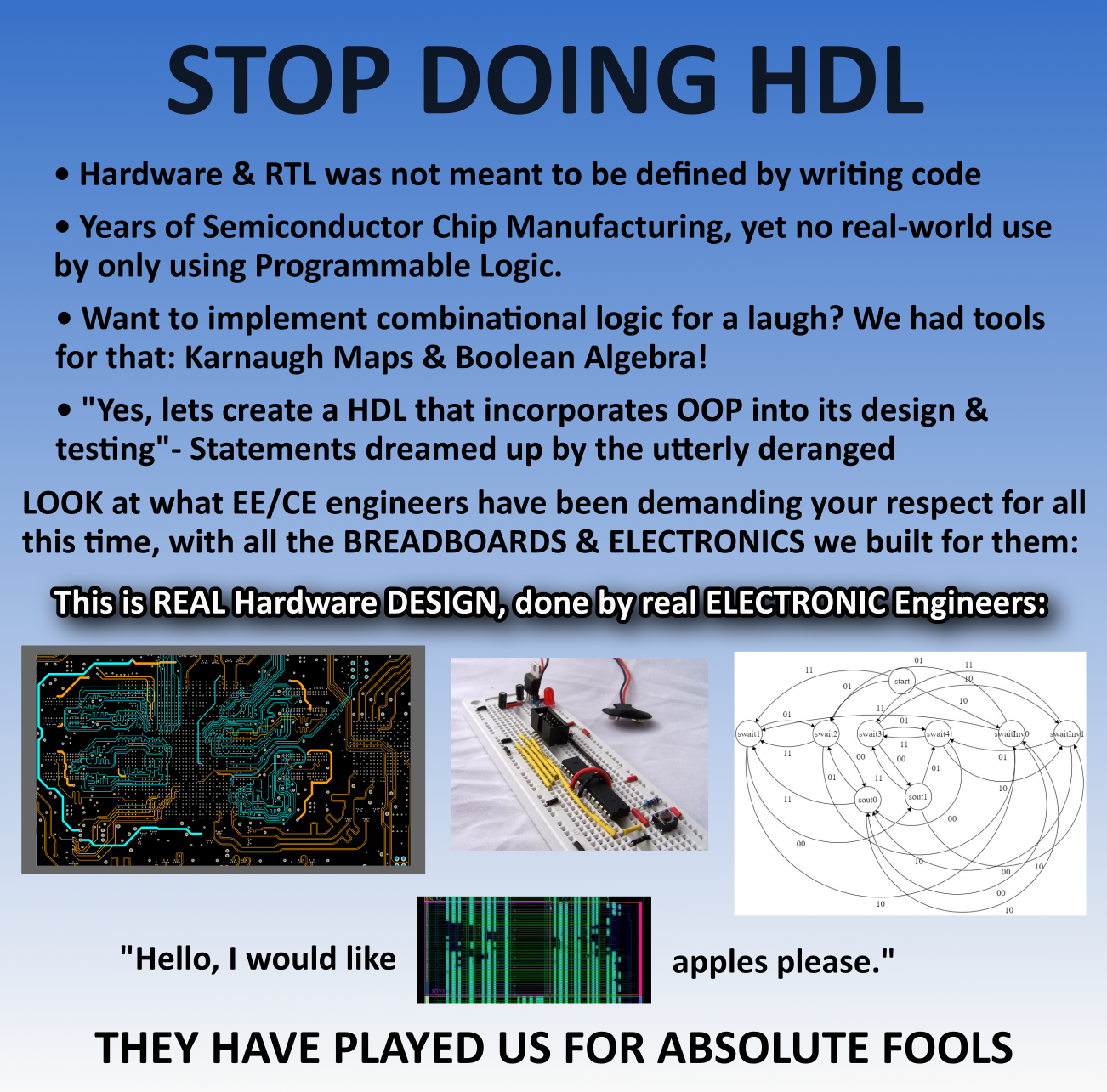 Stop Doing Hardware Description Languages