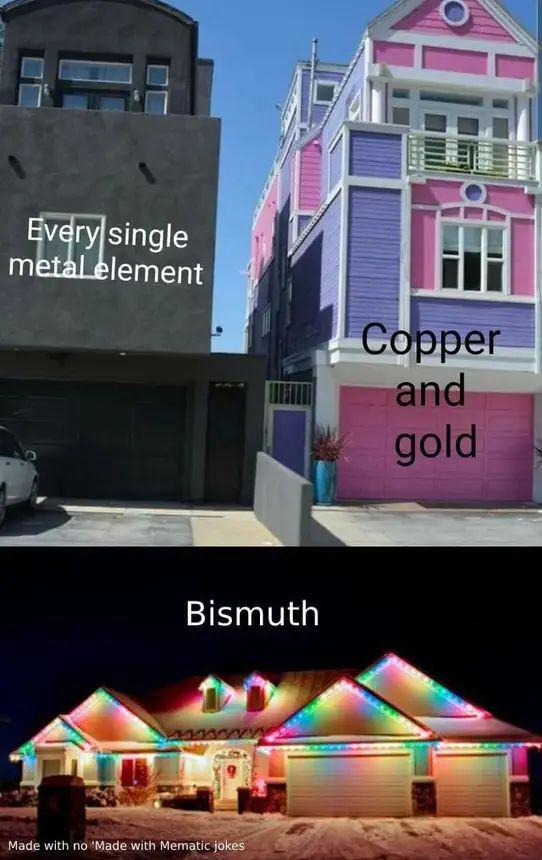 100% Fr: The Colorful Truth About Metal Elements