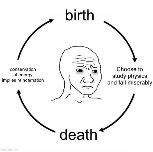 The Eternal Physics Student Suffering Cycle