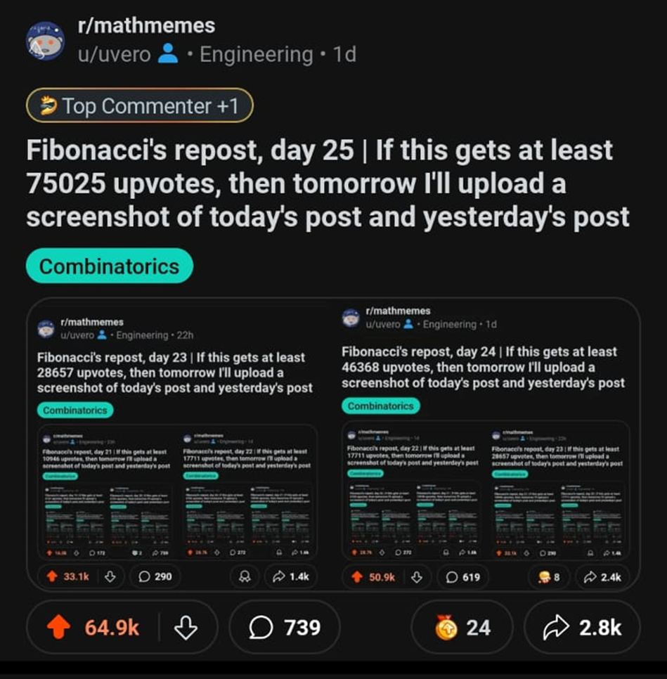 Fibonacci's Recursive Reddit Rabbit Hole