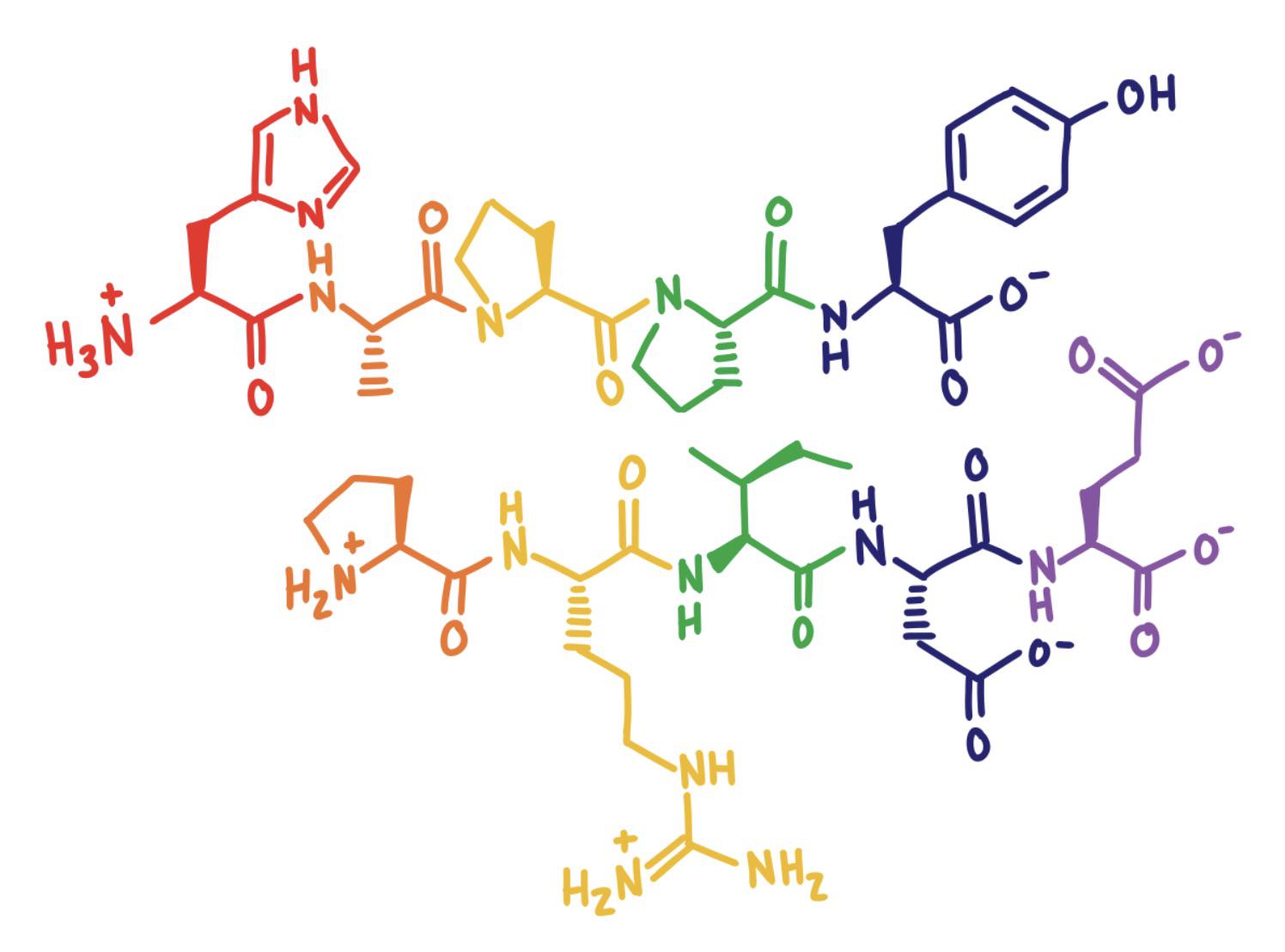 The Gayest Molecule In The Lab