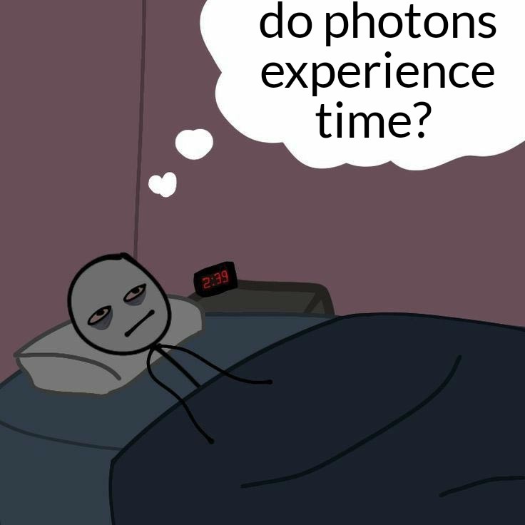 Do Photons Experience Time?