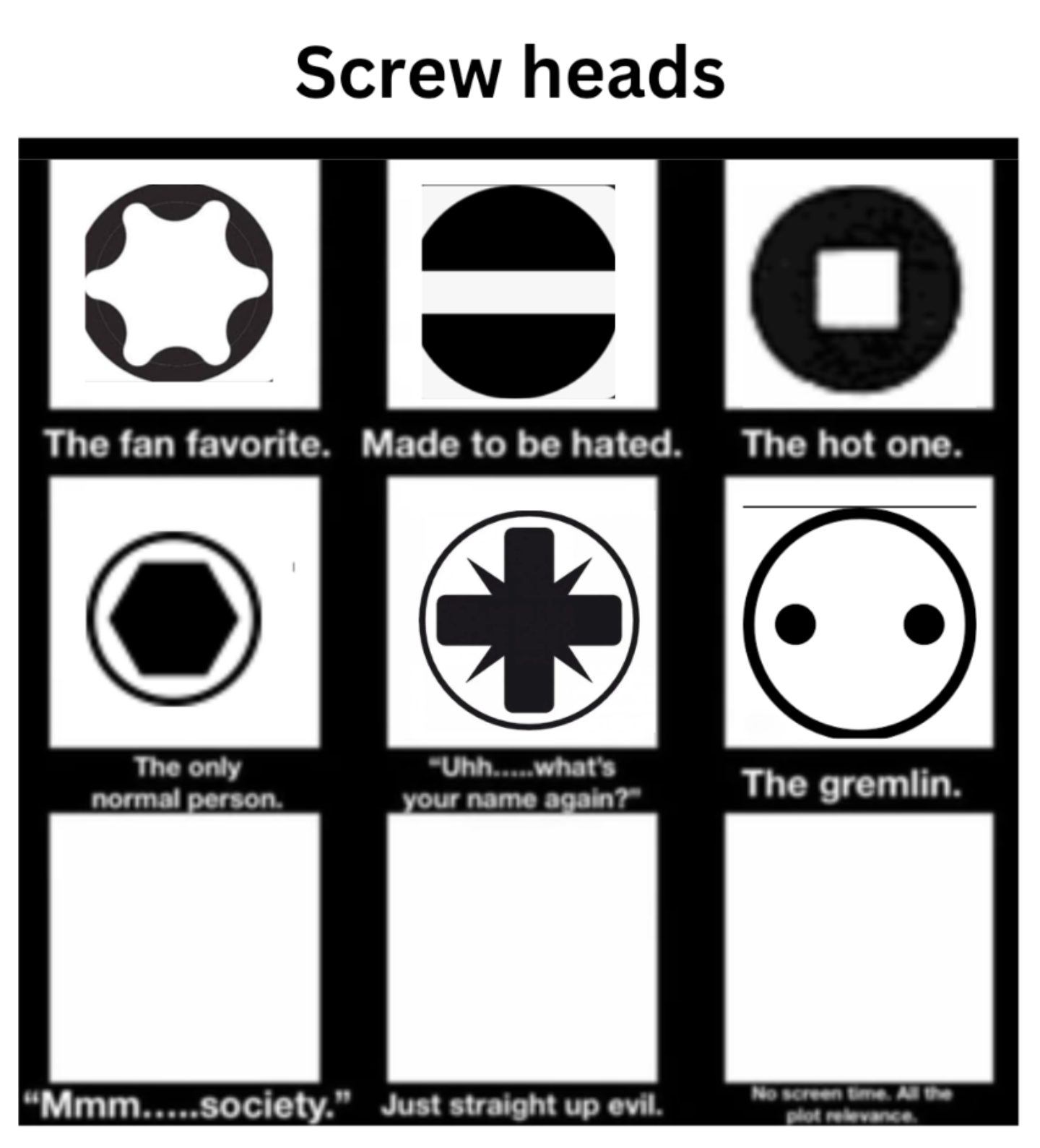 Screw Heads: The Unspoken Hierarchy