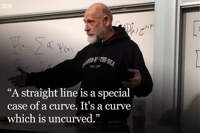 Straight Lines And Curves: A Mathematical Tautology