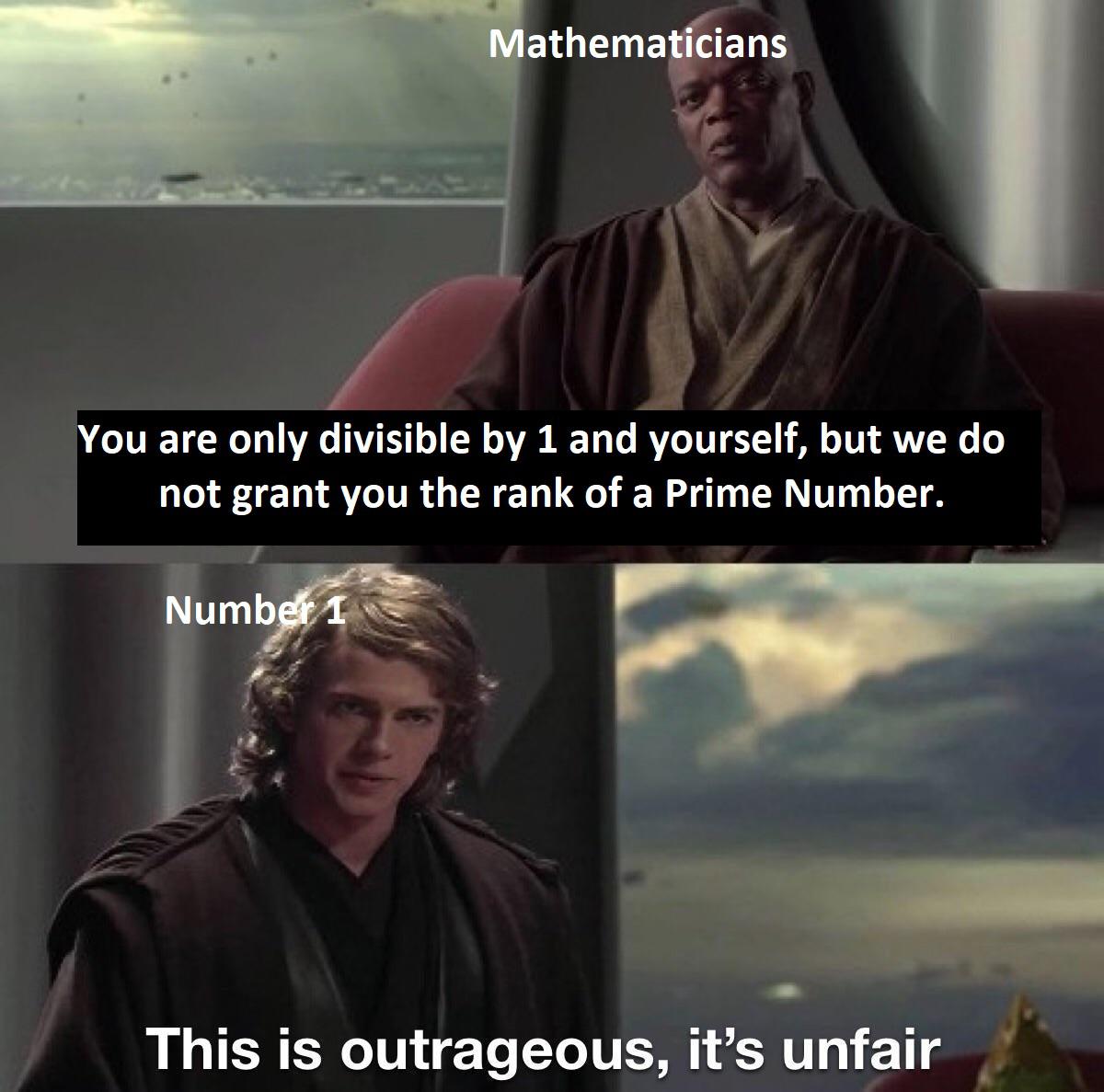 The Prime Number Gatekeeping