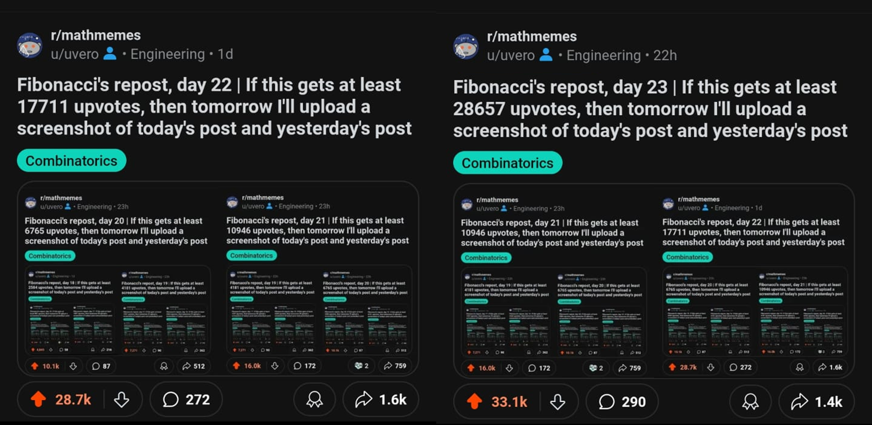 Fibonacci'S Repost, Day 24 | If This Gets At Least 46368 Upvotes, Then Tomorrow I'Ll Upload A Screenshot Of Today'S Post And Yesterday'S Post