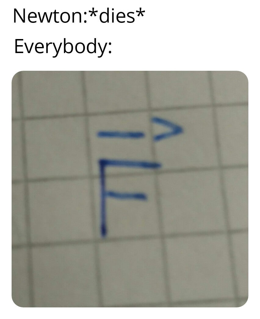 F For The Father Of Physics