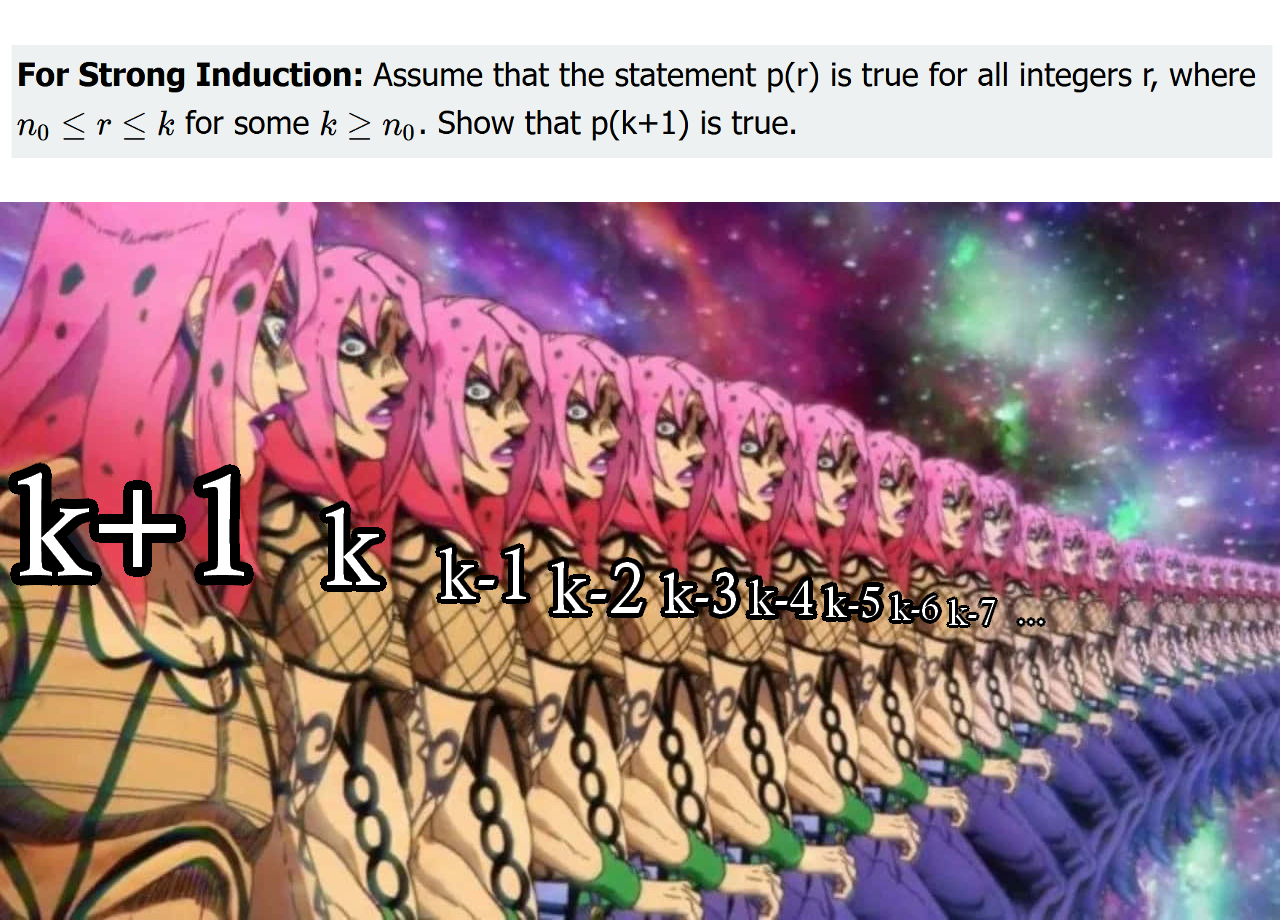 The Infinite Pink-Haired Proof