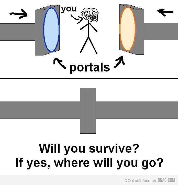 Portal Physics Meets Existential Backrooms